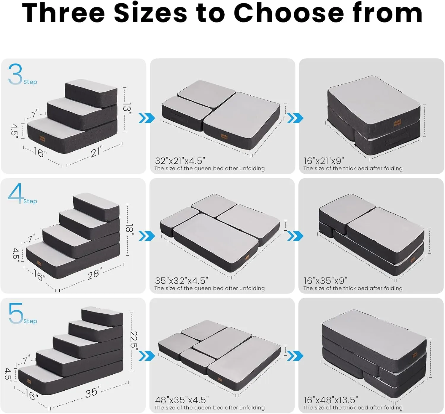 5 ,,,,,