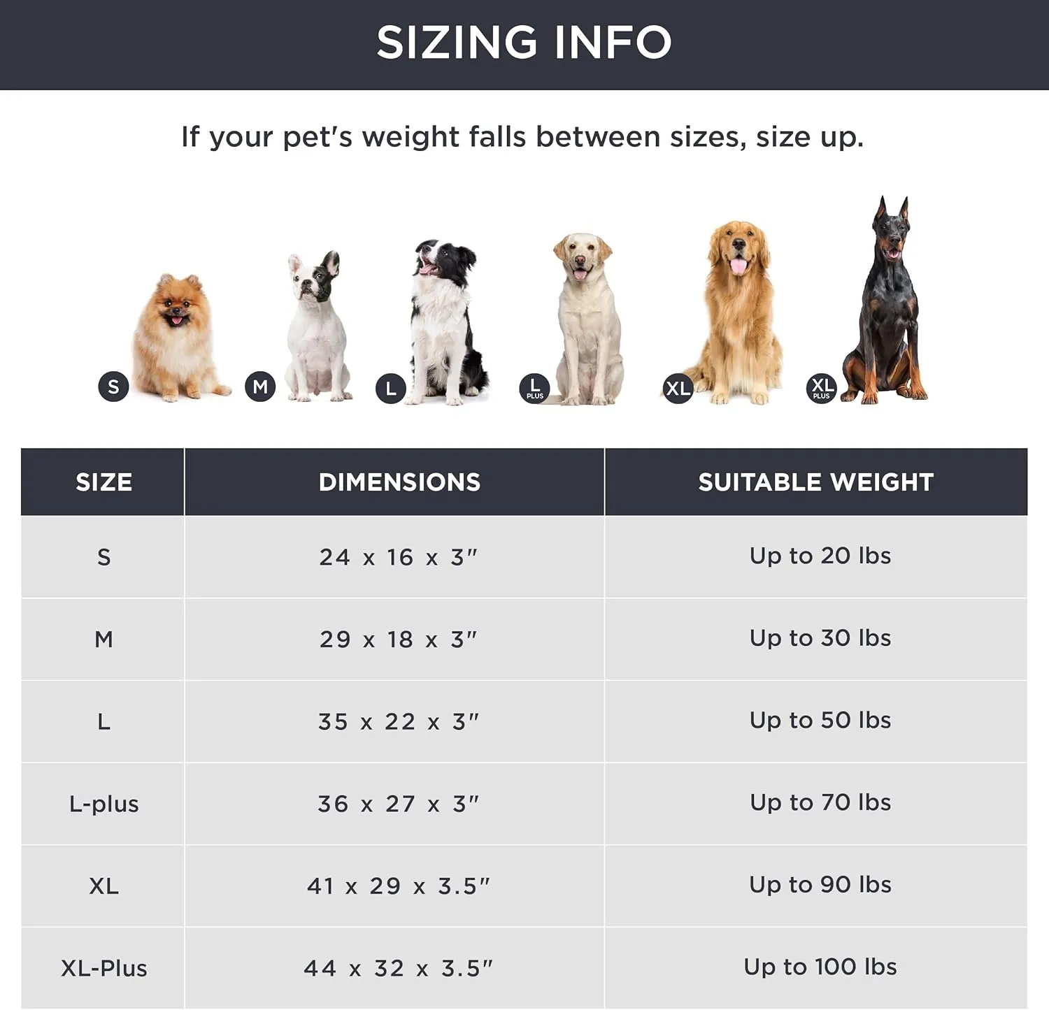 Bedsure Memory Foam Dog Bed Large Sized Dog - Orthopedic Waterproof Pet Beds for Crate with Removable Washable Water-Resistant Cover and Nonskid Bottom, Plush Flannel Fleece Top Pet Mat, Grey