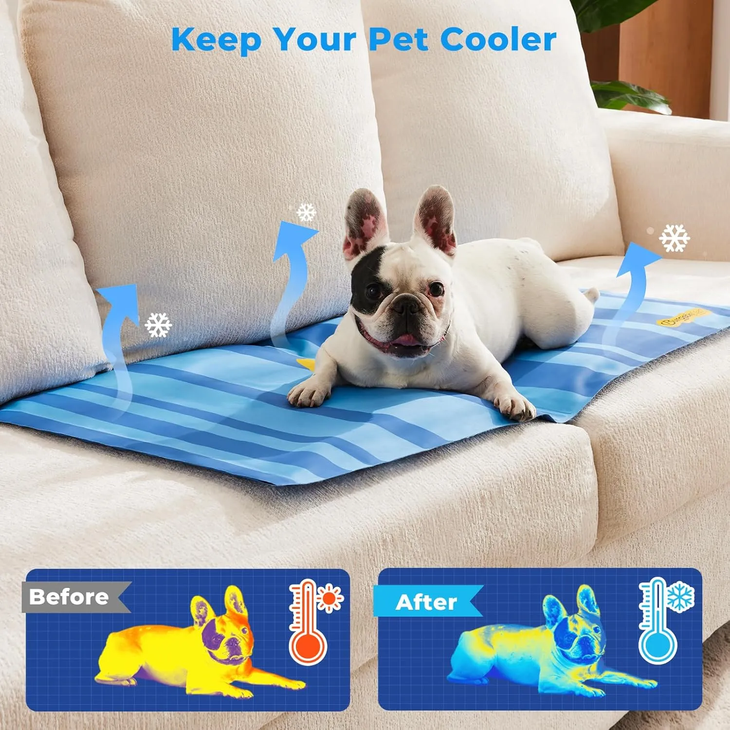 BurgeonNest 30" x 40" Dog Cooling Mat for Large Dog, Portable Pet Cooling Mat with Leak-Proof Zipper, High-Density Sponge Support & Paw-Proof Design for Indoor Outdoor Use