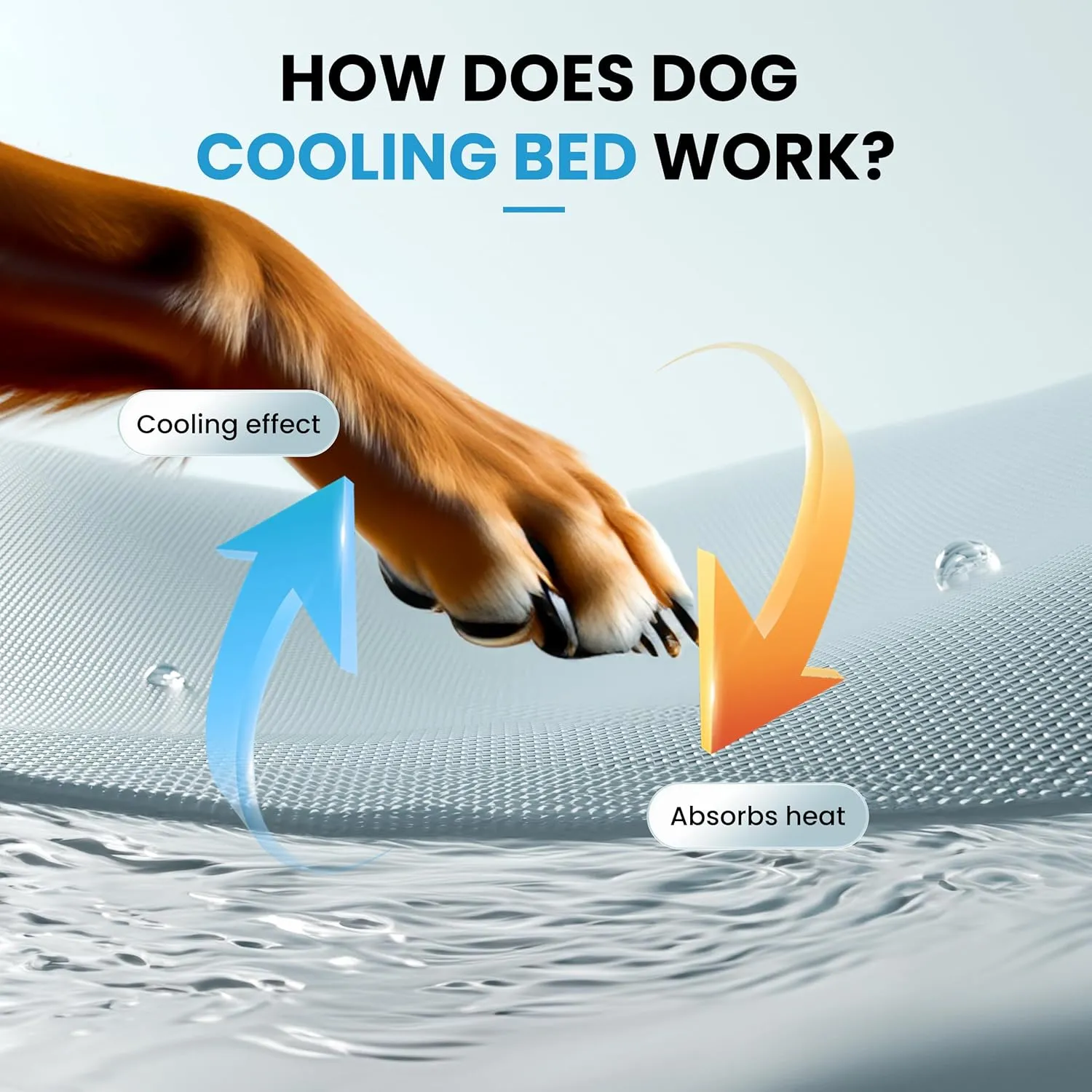 Cooling Dog Bed with Water Mat and Pillow, Waterproof Cooling Mat for Medium Small Dogs up to 50lbs, Pet Cool Pad with Summer Cool Fabric (Grey, C-Shaped)