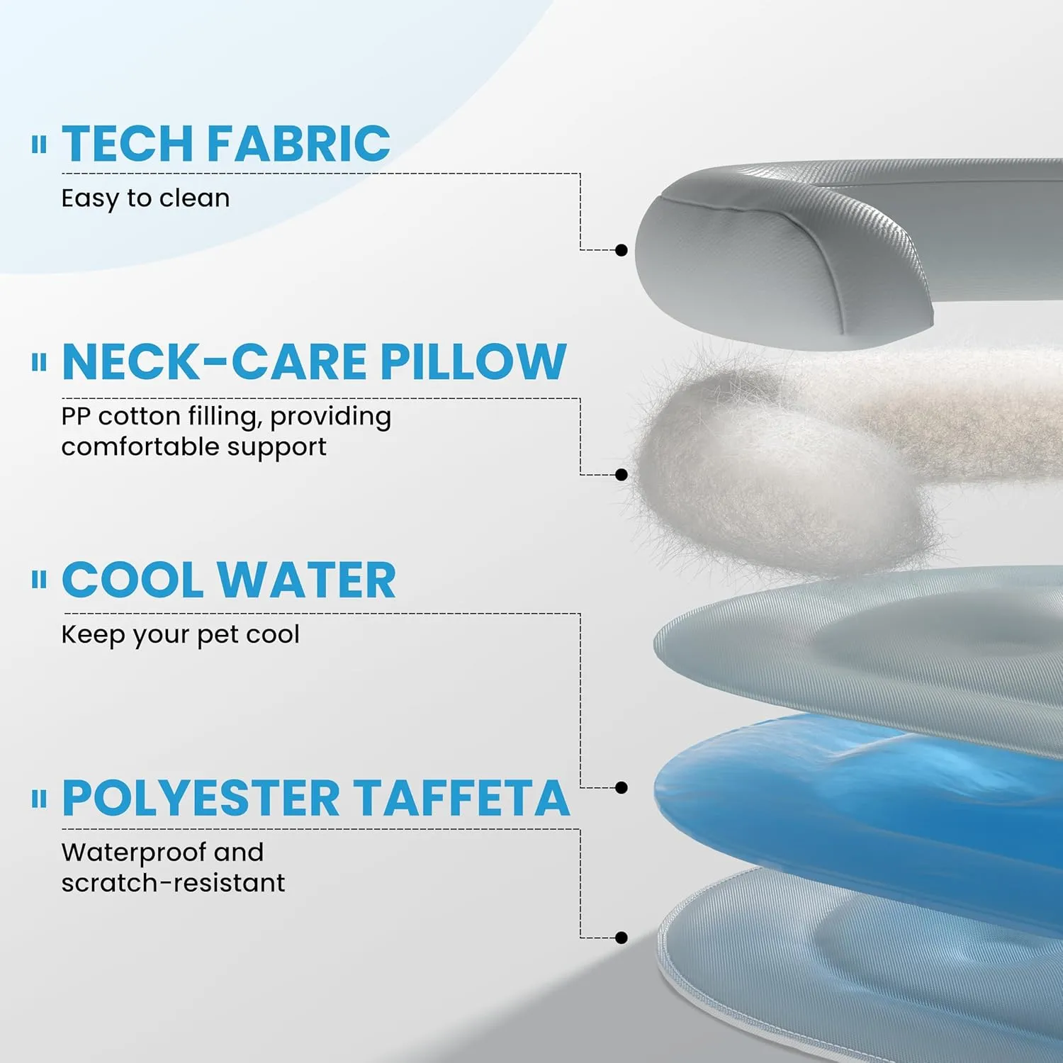 Cooling Dog Bed with Water Mat and Pillow, Waterproof Cooling Mat for Medium Small Dogs up to 50lbs, Pet Cool Pad with Summer Cool Fabric (Grey, C-Shaped)