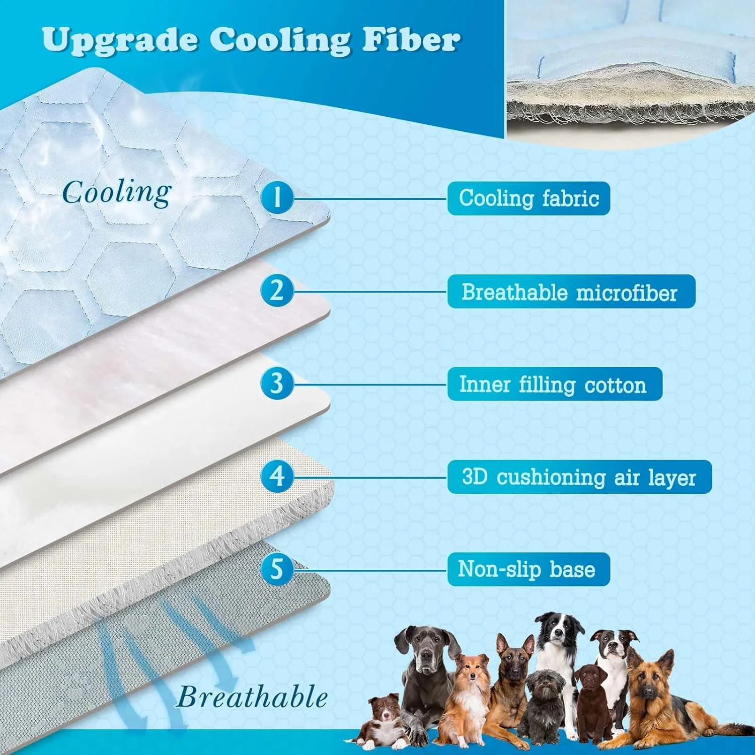 Cooling Mat for Dogs with Anti-Slip Bottom Dog Cooling Mat Machine Washable Water Absorption Top Cat Sleeping Pad