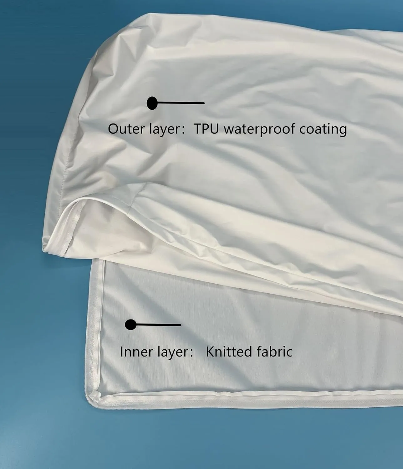 Dog Bed Waterproof Liner with Zipper 36 x 27 Inch Replacement Liner Only