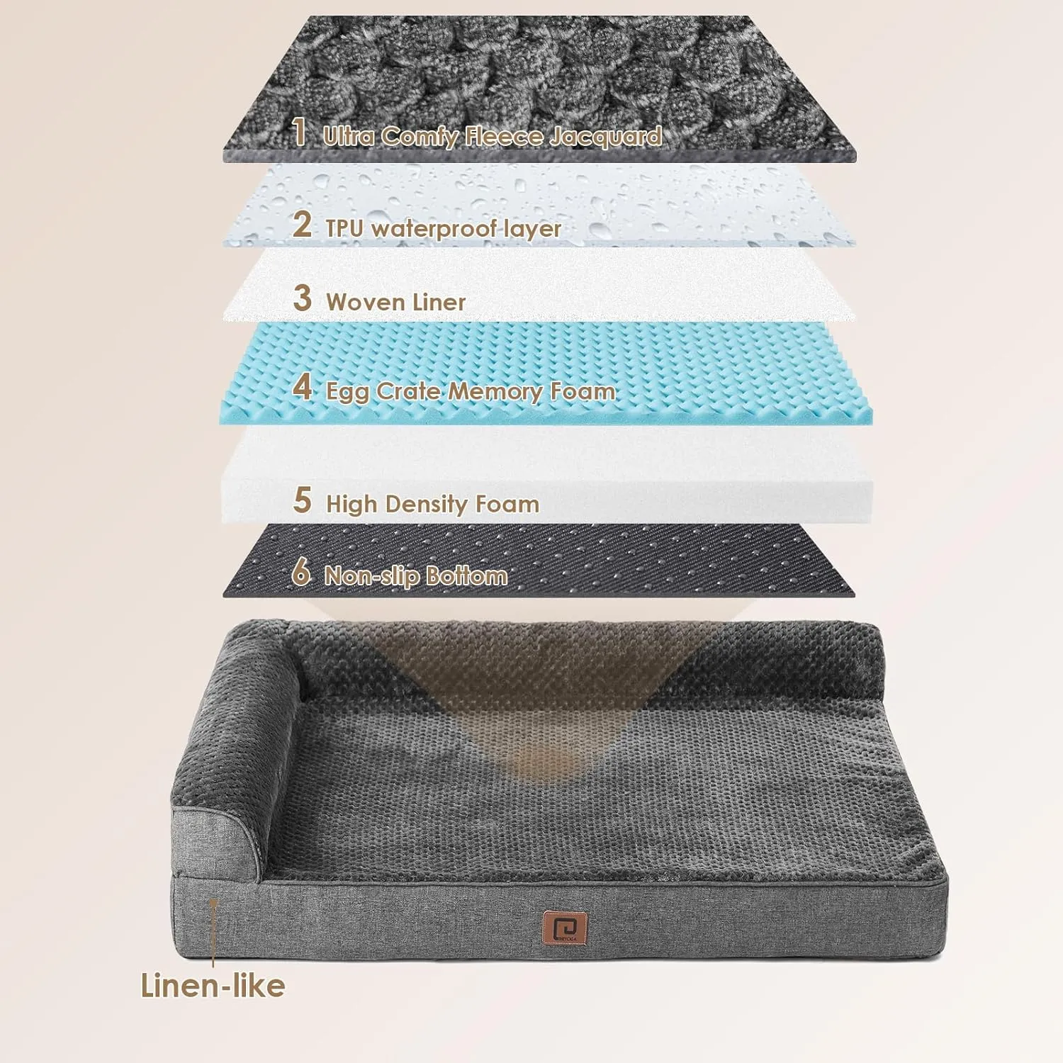 EHEYCIGA Memory Foam Dog Bed Large Sized Dogs, Pet Bed for Large Dog for Crate with Waterproof Liner, Pet Couch Bed Orthopedic with Washable Removable Cover, 35x23x6 Inches, Dark Grey