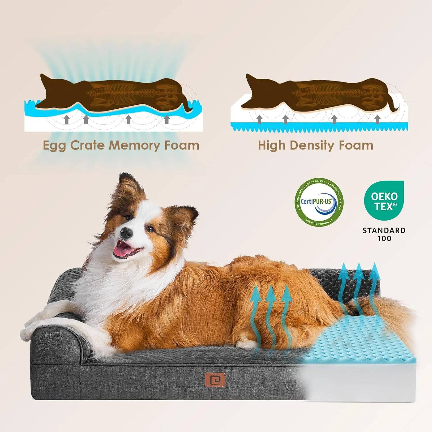 EHEYCIGA Memory Foam Dog Bed Large Sized Dogs, Pet Bed for Large Dog for Crate with Waterproof Liner, Pet Couch Bed Orthopedic with Washable Removable Cover, 35x23x6 Inches, Dark Grey