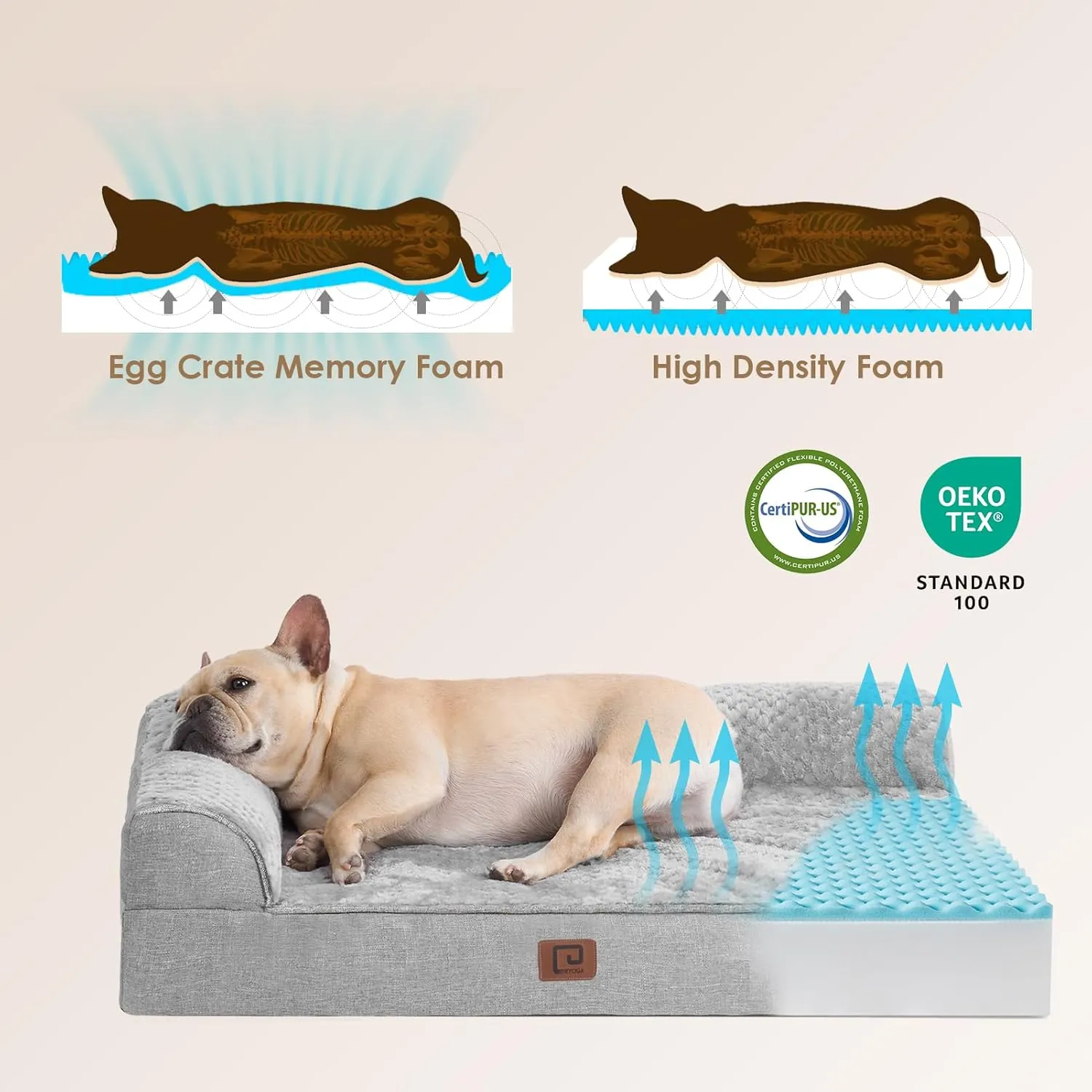EHEYCIGA Memory Foam Dog Bed Large Sized Dogs, Pet Bed for Large Dog for Crate with Waterproof Liner, Pet Couch Bed Orthopedic with Washable Removable Cover, 35x23x6 Inches, Grey