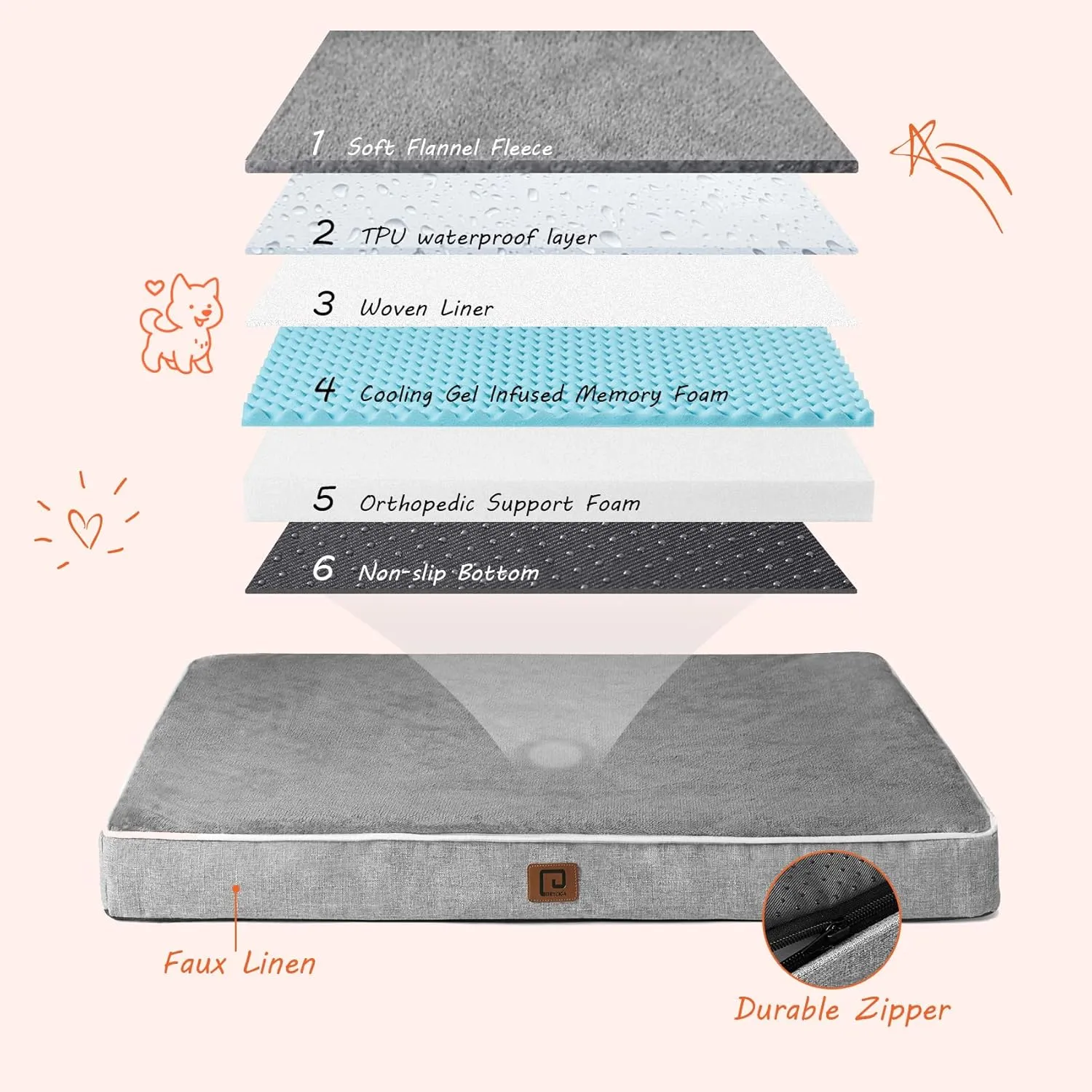EHEYCIGA Orthopedic Memory Foam Dog Beds for Large Dogs with Removable Waterproof Liner, Grey, 35x23