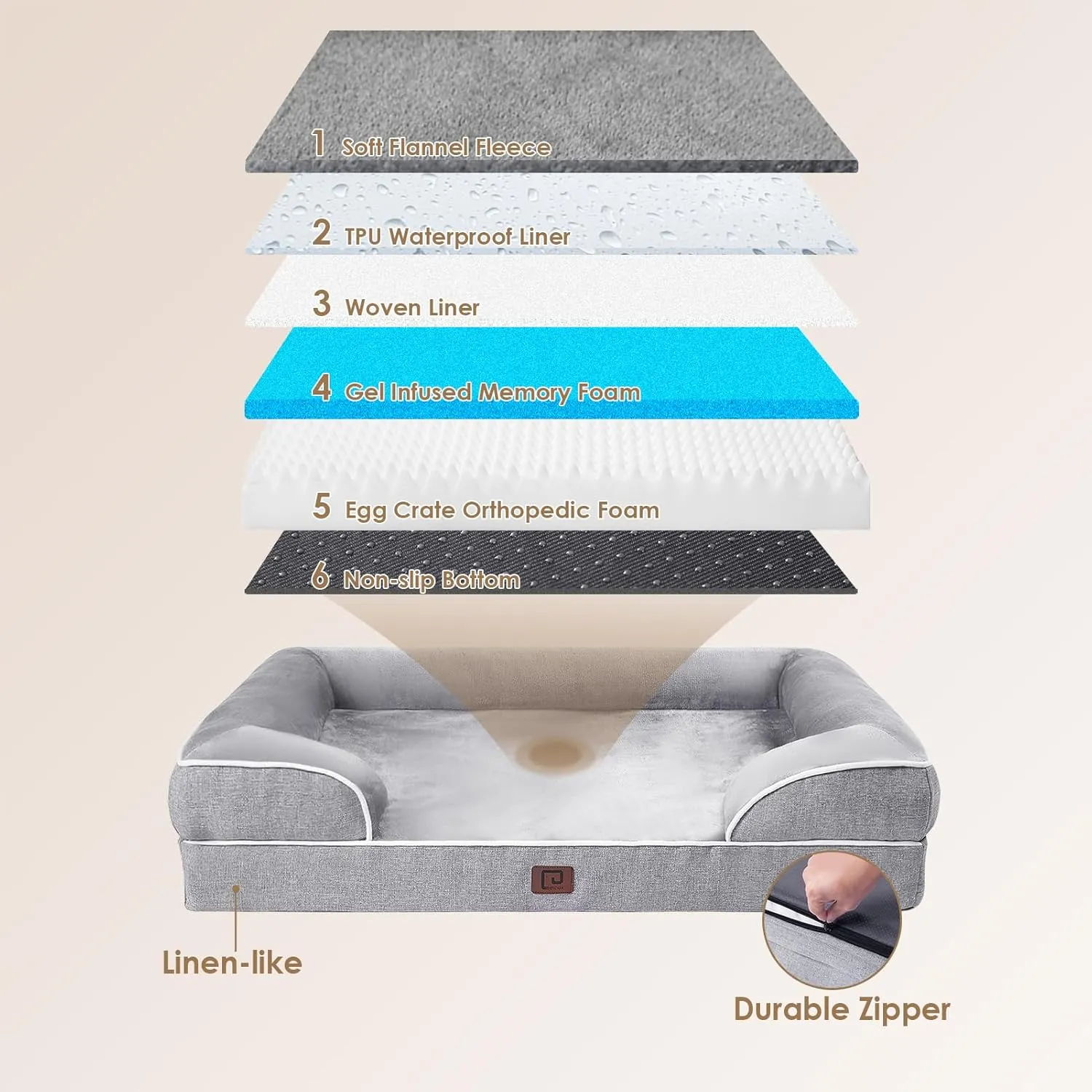 EHEYCIGA Orthopedic XL Dog Beds, Waterproof Memory Foam Dog Bed for Extra Large Dogs, Non-Slip Bottom and Egg-Crate Foam Big Pet Couch Bed with Washable Removable Cover, Grey