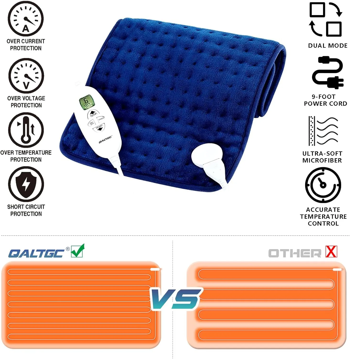 Electric Heating Pad, Dual Mode Controller (Manual and auto Off Mode),Multiple Safety protections,9 Temperature Settings, Comfortable Soft for Cramps/Pain Relief, Machine Washable12"x 24" Dark Blue