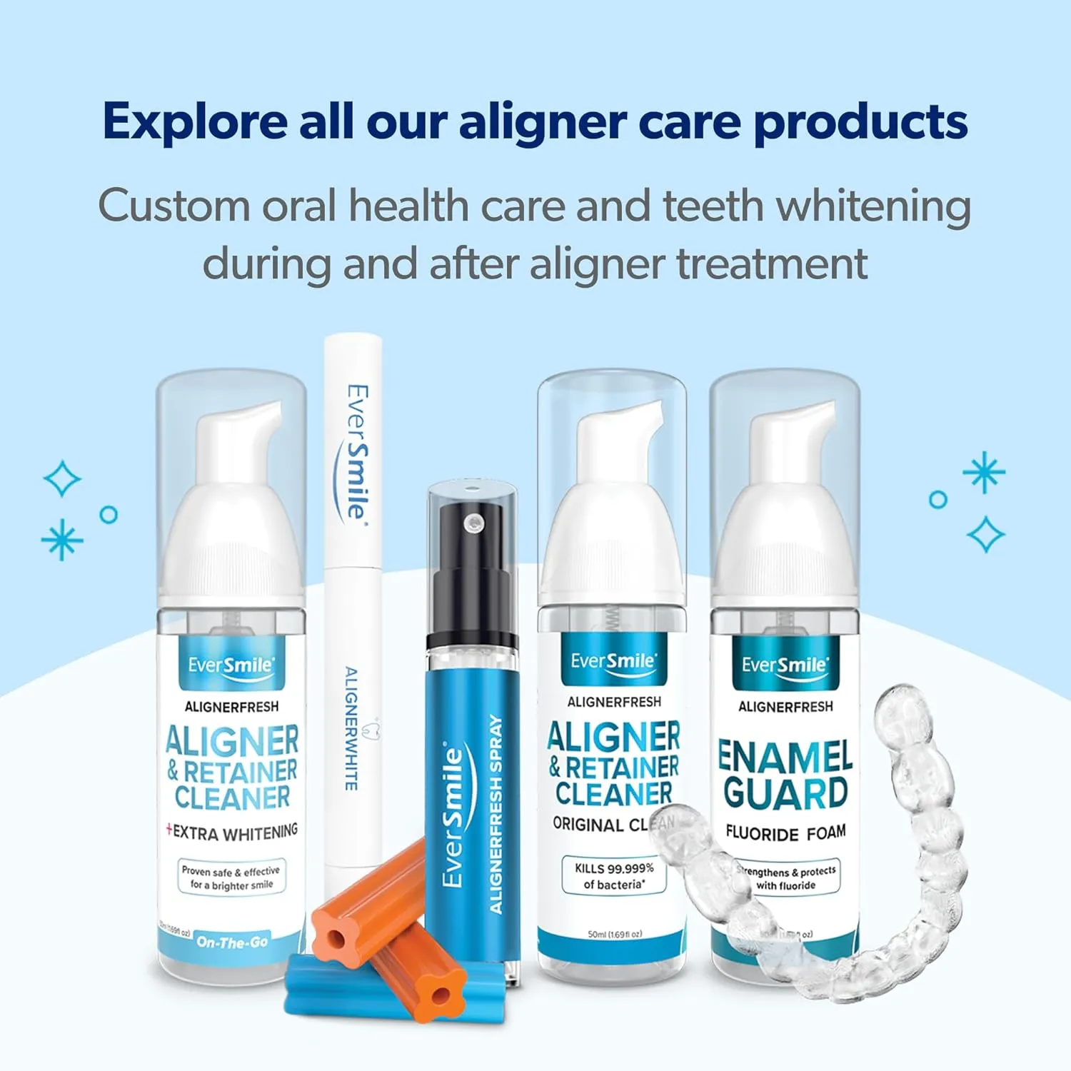 EverSmile AlignerFresh Original Clean Foam  Cleaner Compatible w/Invisalign and All Clear Aligners & Retainers  Eliminates Bacteria, Whitens Teeth, Fights Bad Breath  50ml (1 Pack)
