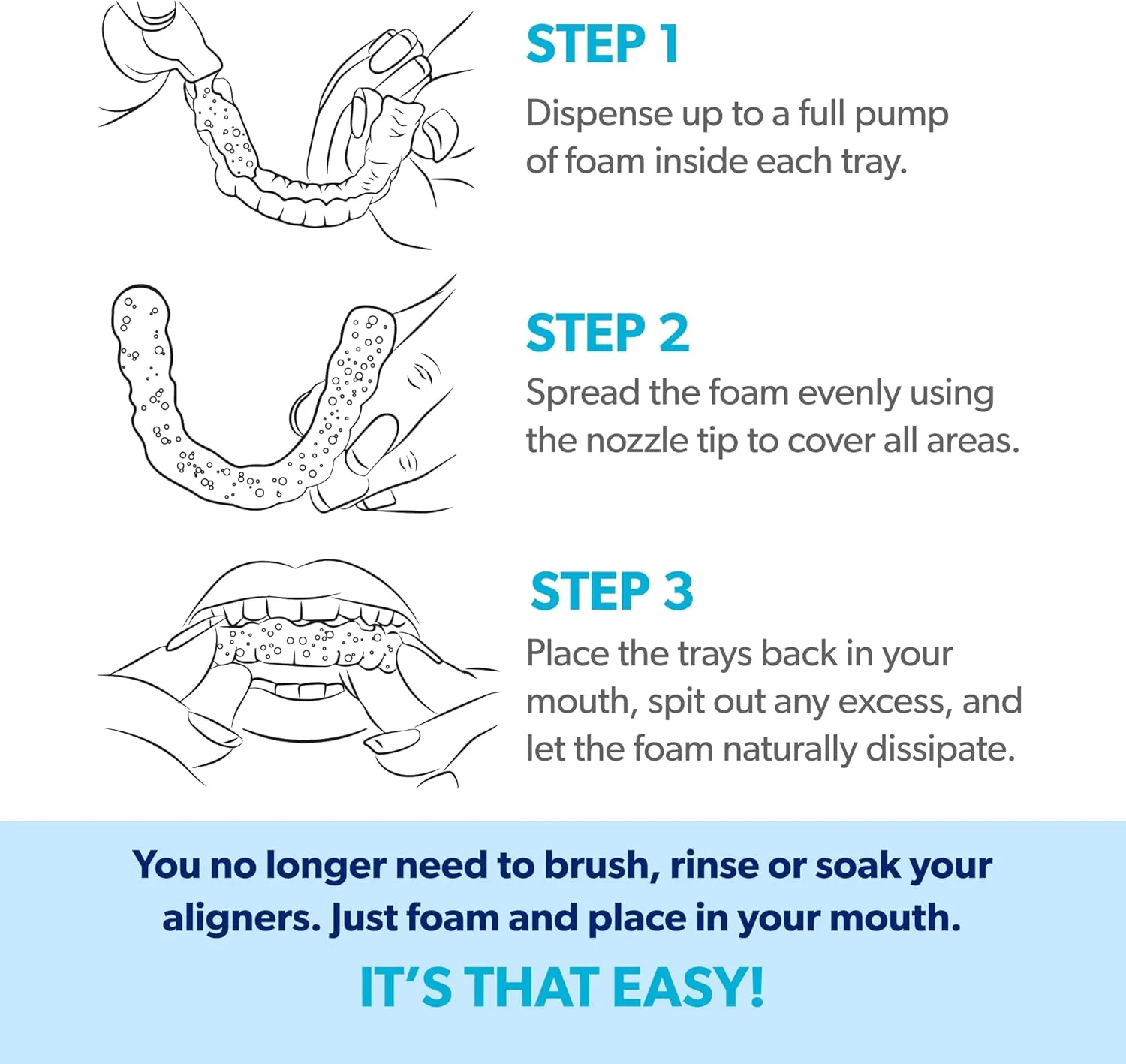 EverSmile AlignerFresh Original Clean Foam  Cleaner Compatible w/Invisalign and All Clear Aligners & Retainers  Eliminates Bacteria, Whitens Teeth, Fights Bad Breath  50ml (1 Pack)