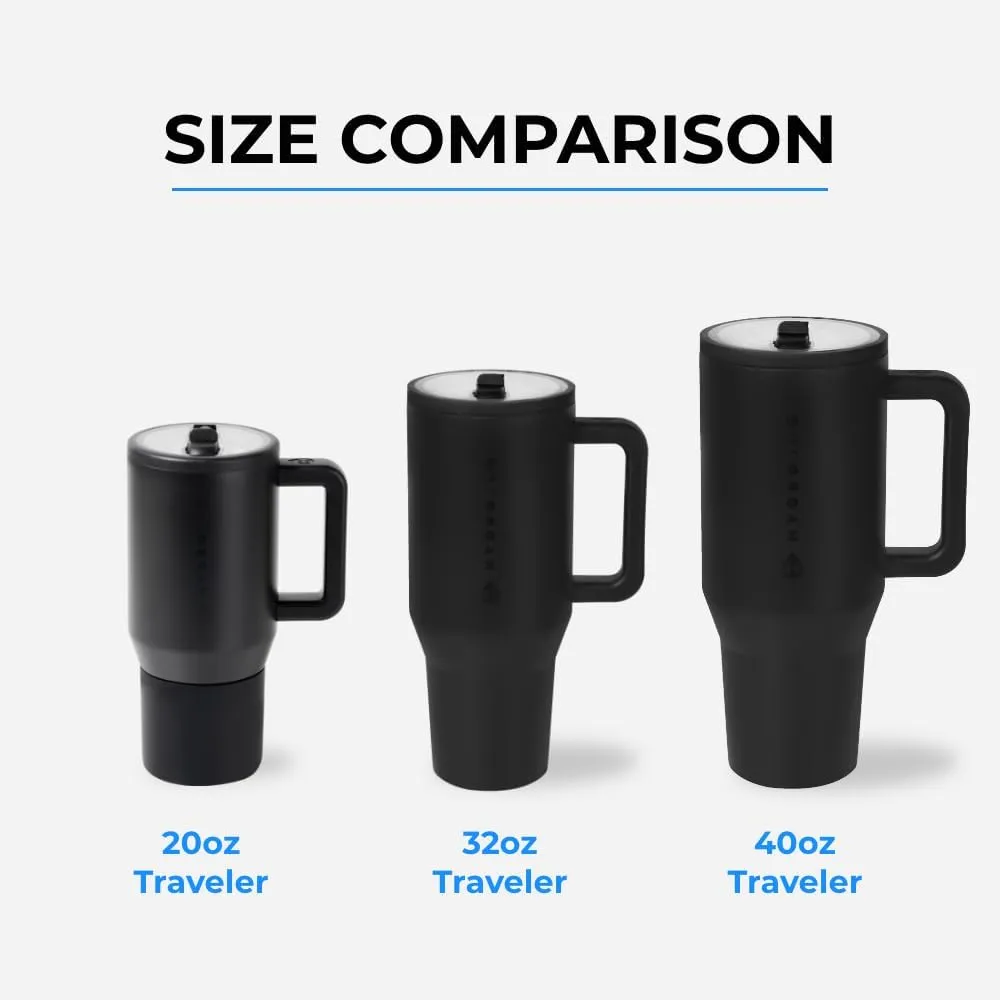 HydroJug Traveler - 40 oz Water Bottle with Handle & Flip Straw - Fits in Cup Holder, Leak Resistant Tumbler-Reusable Insulated Stainless Steel & Rubber Base - Gifts for Women & Men, Glacier