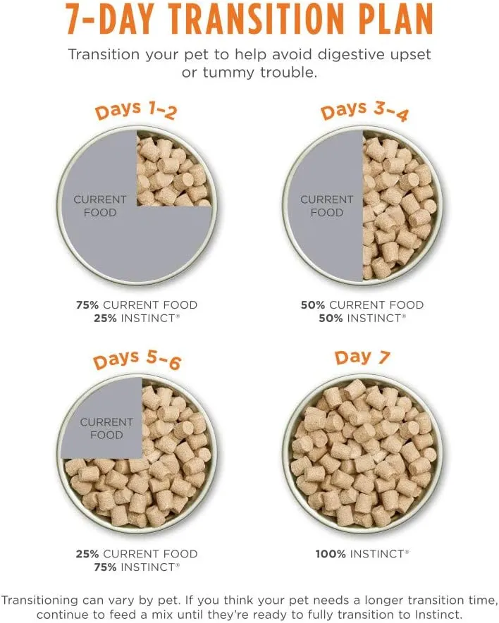 Instinct Puppy Freeze Dried Raw Meals, Natural Dry Dog Food, Grain Free - Cage Free Chicken, 9.5 oz. Bag