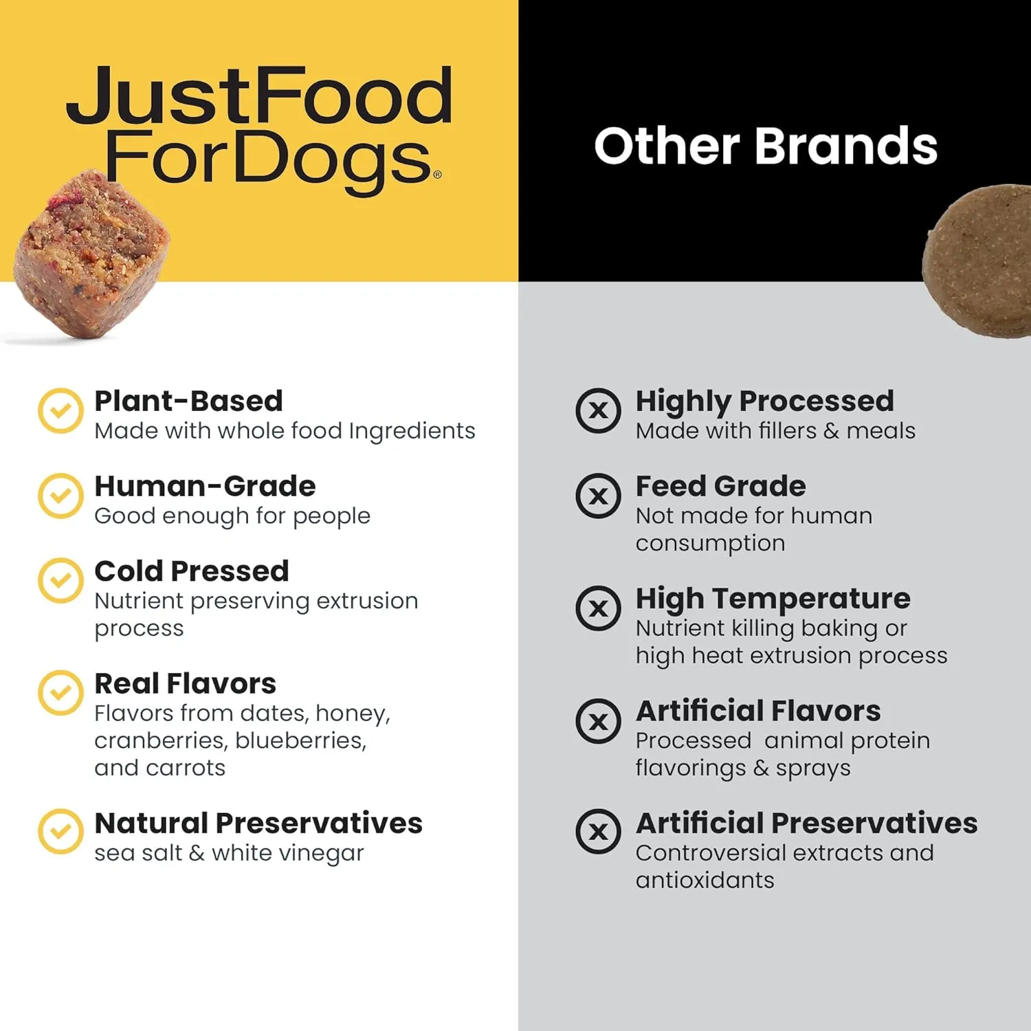 JustFoodForDogs Hip   Joint Soft Chews Mobility Supplement for Dogs with Glucosamine and Chondroitin, Superfood Blend, Human Grade, Plant-Based - 45 Count