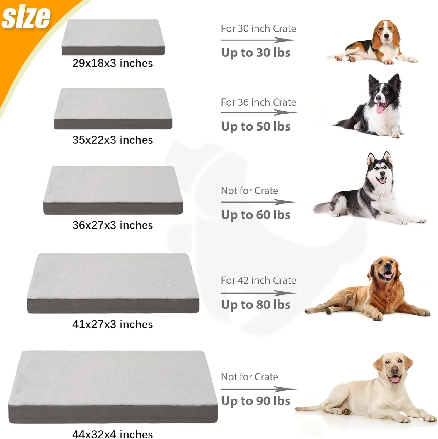 KSIIA Orthopedic Dog Bed, Waterproof, 41 x 27 Inch, Gray, Deluxe Plush, Removable Cover, Durable Zipper, Orthopedic Foam, 3-Inch Thick, For Dogs Up to 80lbs