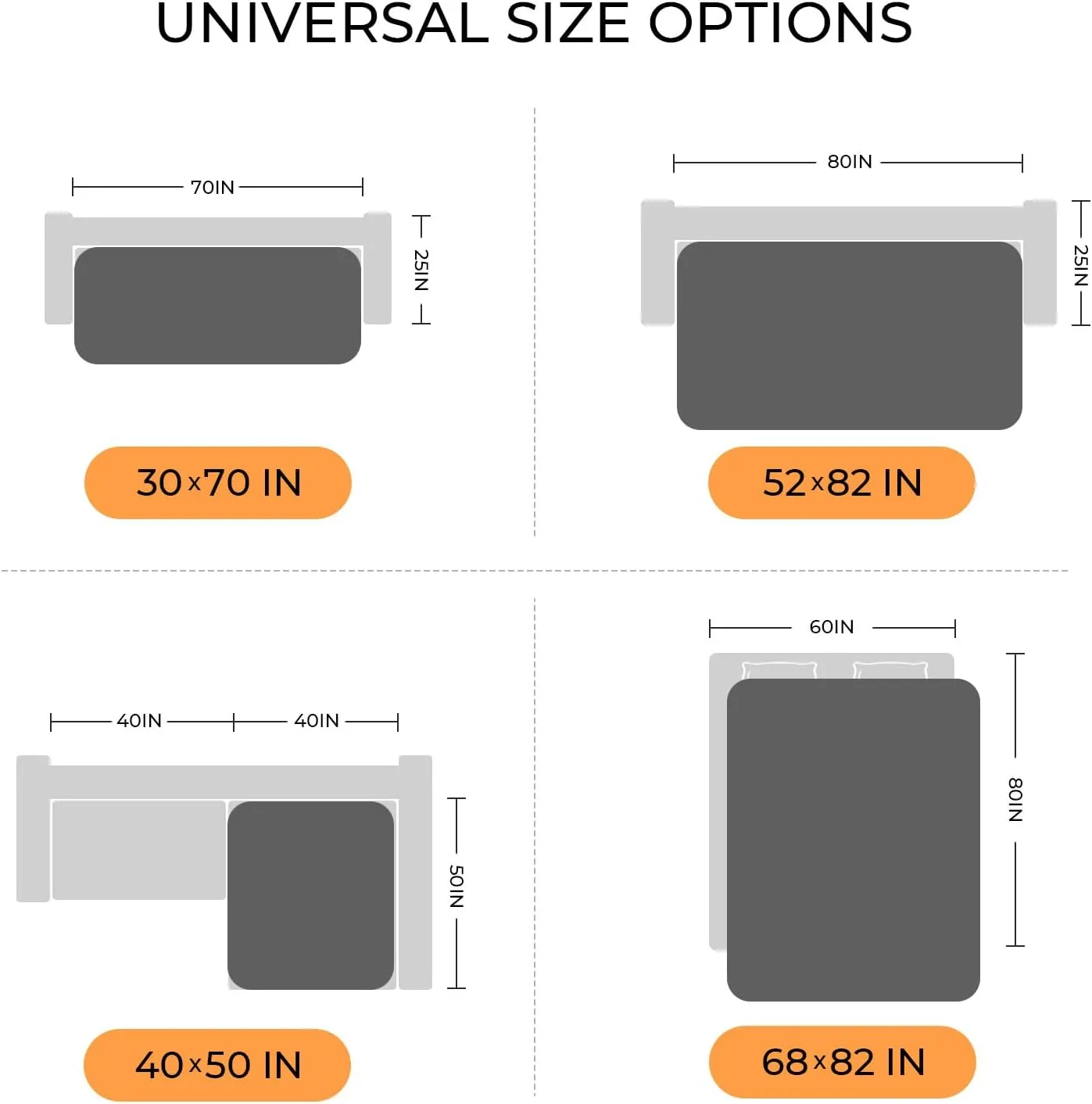 Luciphia 100% Waterproof Couch Cover Blanket for Dogs Anti-Slip Pet Couch Protector Sofa Mat Puppy Cat with Non-Slip Bottom, Grey, 30x70 Inch