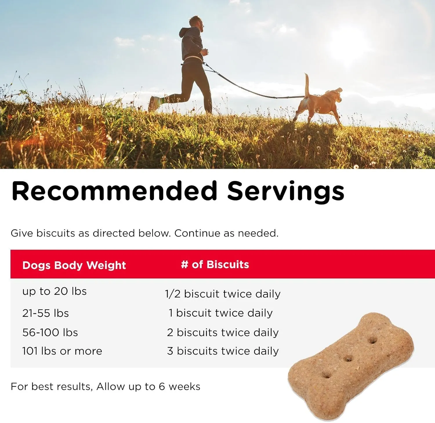 Nutri-Vet Hip & Joint Biscuits for Dogs, Dog Hip & Joint Supplement, Functional Treat, Small Sized Biscuit, 166mg Glucosamine, 16 oz Bag