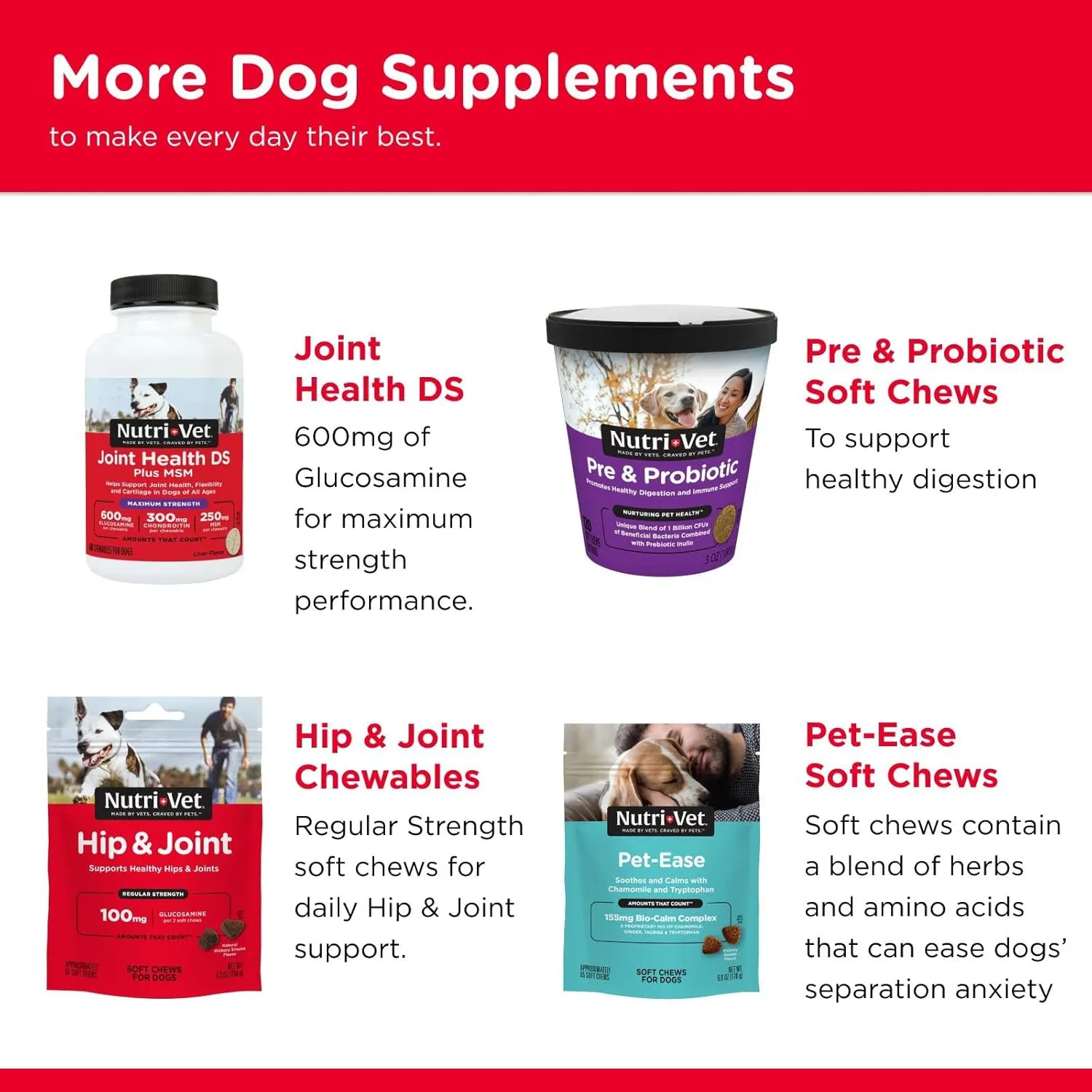 Nutri-Vet Hip & Joint Biscuits for Dogs, Dog Hip & Joint Supplement, Functional Treat, Small Sized Biscuit, 166mg Glucosamine, 16 oz Bag