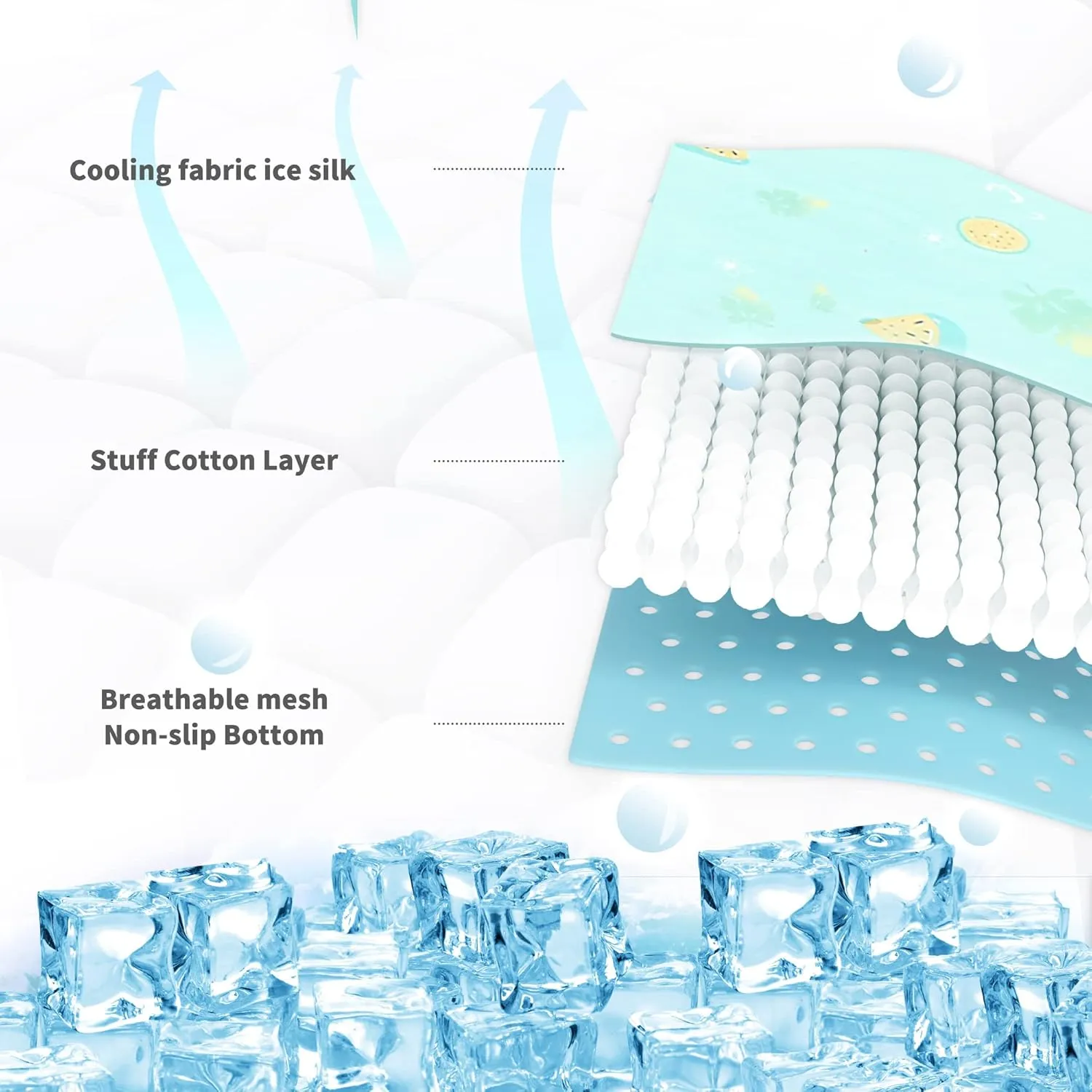 NWK 4pcs Dog Cooling Mat Ice Silk Cooling Mat for Dogs & Cats Portable & Washable Pet Blanket, Car Seats, Beds for Summer (Medium (27.5'' x 20'' x 0.3''), Green Fruit)