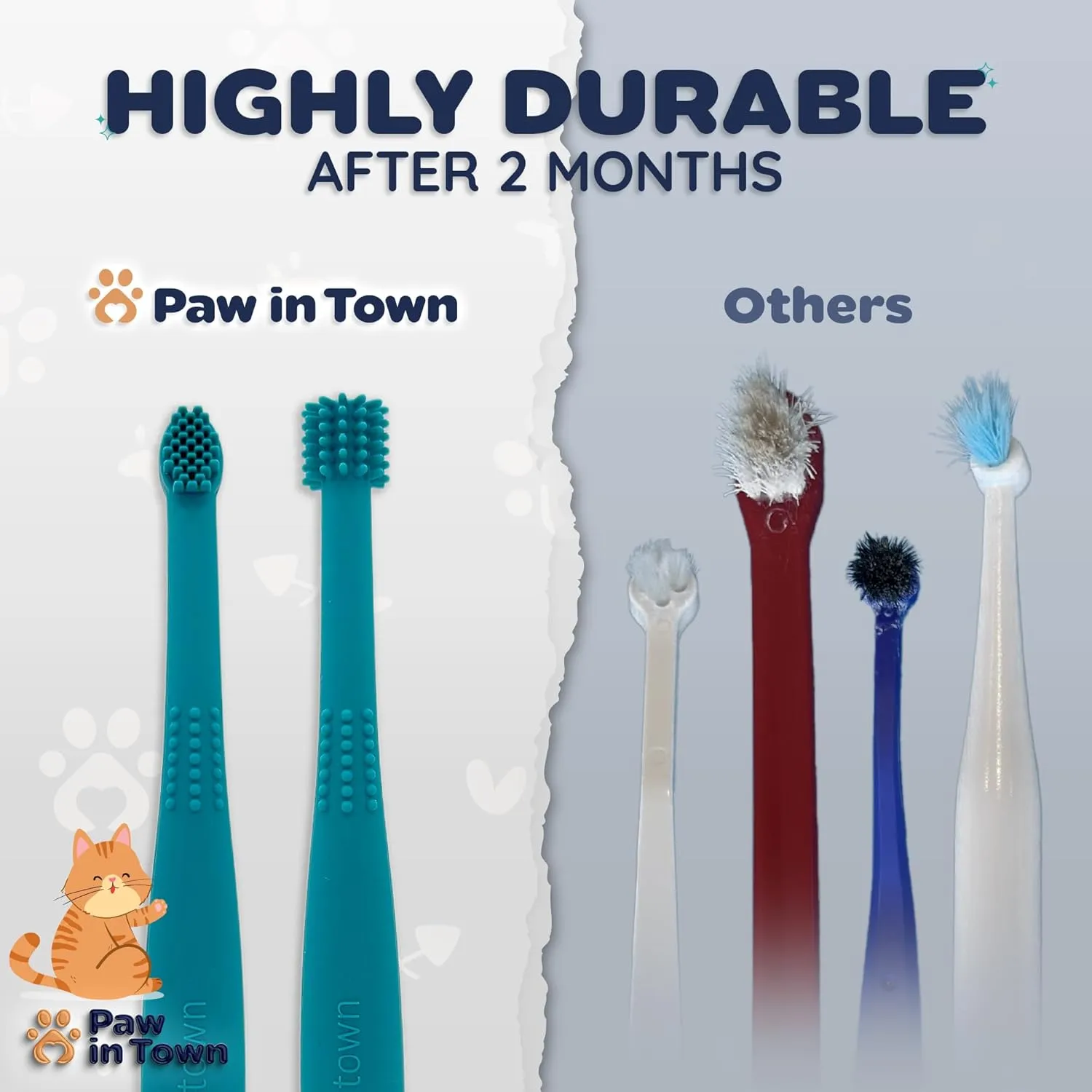 PAWINTOWN Soft Cat Toothbrush Set  Suitable for Dogs  Food Grade Silicone  Dental Care, Teeth Cleaning, Tooth Brushing Kit (Amethyst Aura)