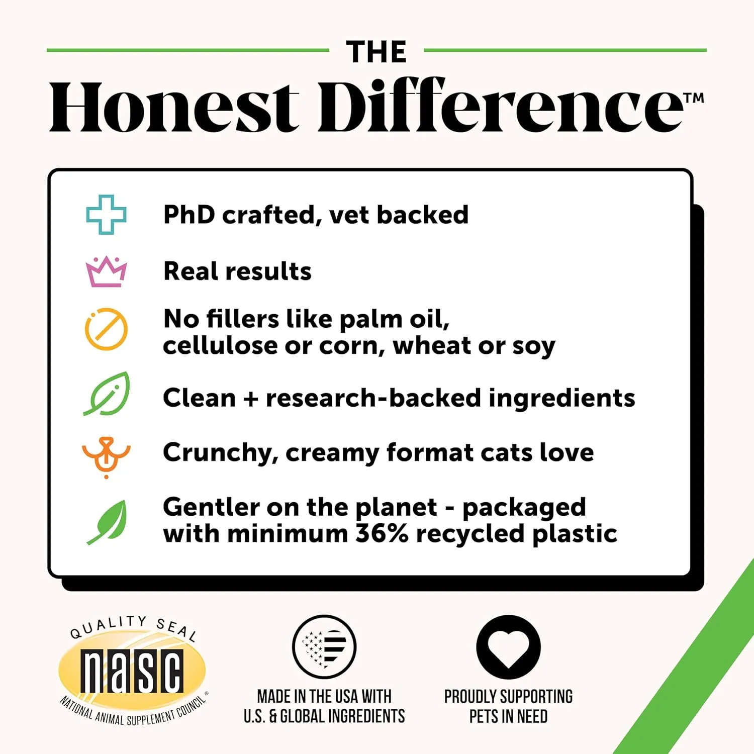 Pet Honesty Cat Hairball Support Crunchy & Creamy Chews, Hairball Remedy Treats, Cat Furball Treatment, Supports Skin & Coat, Vitamins for Digestion, Chicken (30-Day Supply)