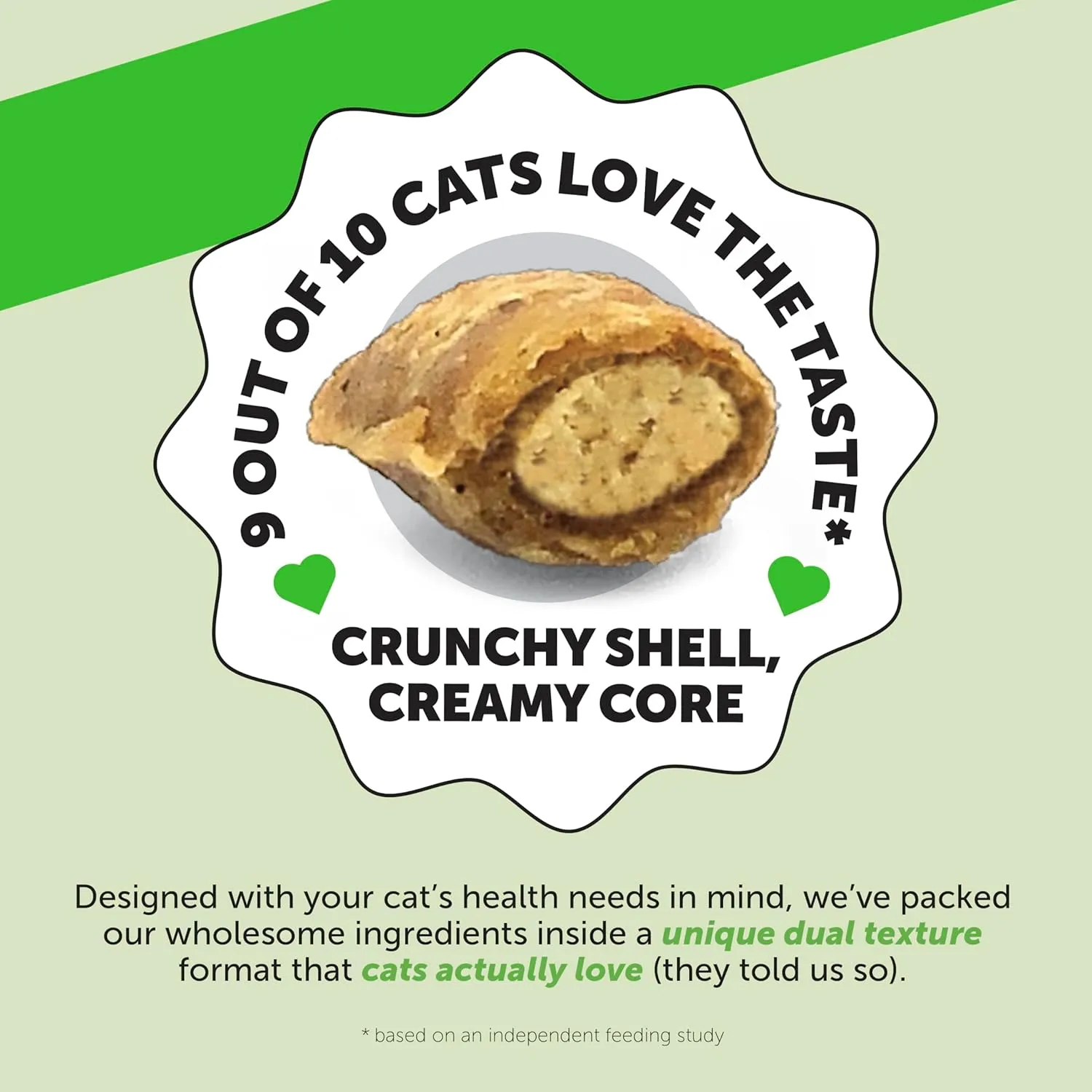 Pet Honesty Cat Hairball Support Crunchy & Creamy Chews, Hairball Remedy Treats, Cat Furball Treatment, Supports Skin & Coat, Vitamins for Digestion, Chicken (30-Day Supply)
