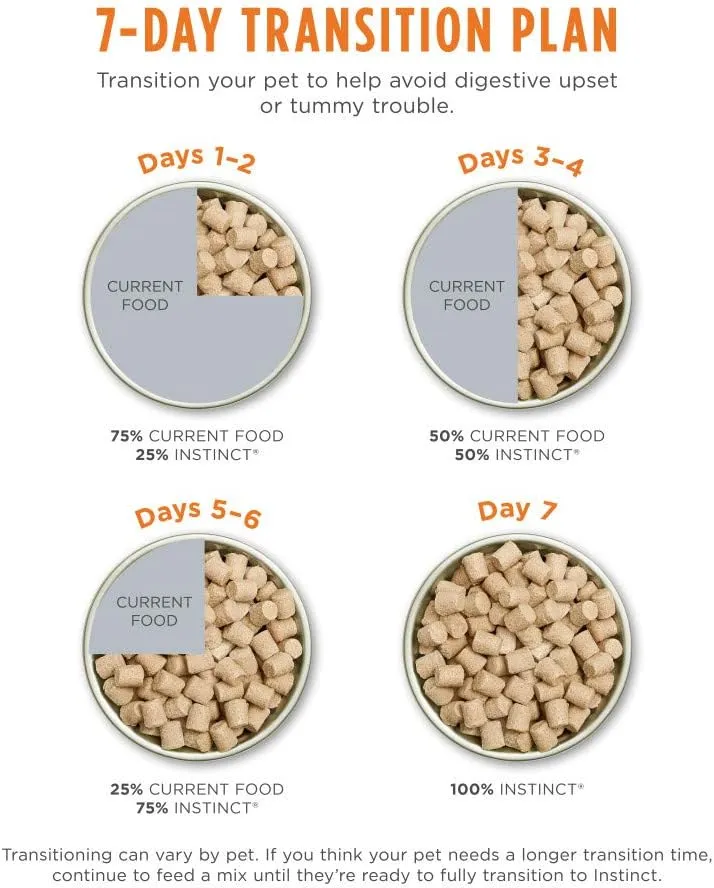 Raw Meals Freeze-Dried Beef Dog Food, 25 oz. Bag