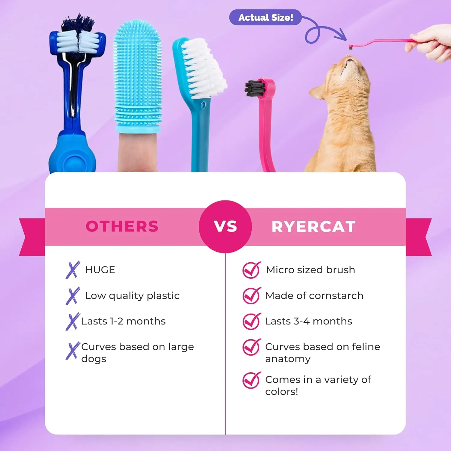 RYERCAT Dual Sided Cat Toothbrush - Kitten Toothbrush with Micro Head to fit into Cat/Kittens Mouth - Cat Dental Care Supplies - Pet Toothbrush for Cats (Flamingo Pink)