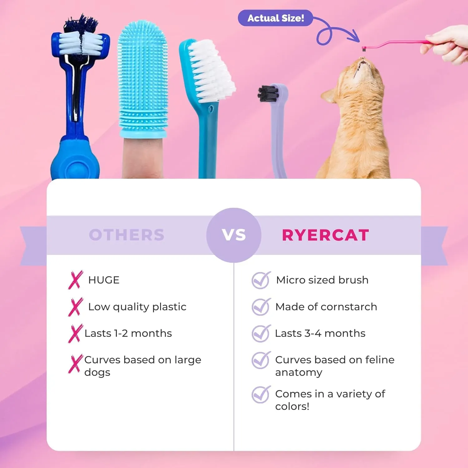 RYERCAT Set of 2 Dual Sided Cat Toothbrush - Kitten Toothbrush with Micro Head to fit into Cat/Kittens Mouth - Cat Dental Care Supplies - Pet Toothbrush for Cats(Lavender Purple & Ocean Blue)