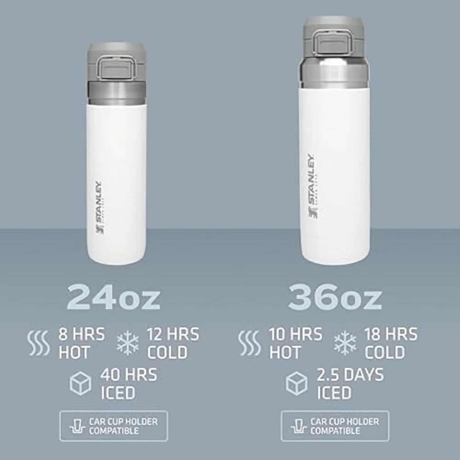 Stanley Quick Flip GO Water Bottle 24 oz | Push Button Lid | Leakproof and Packable for Travel and Sports | Insulated Stainless Steel | BPA-Free | Polar