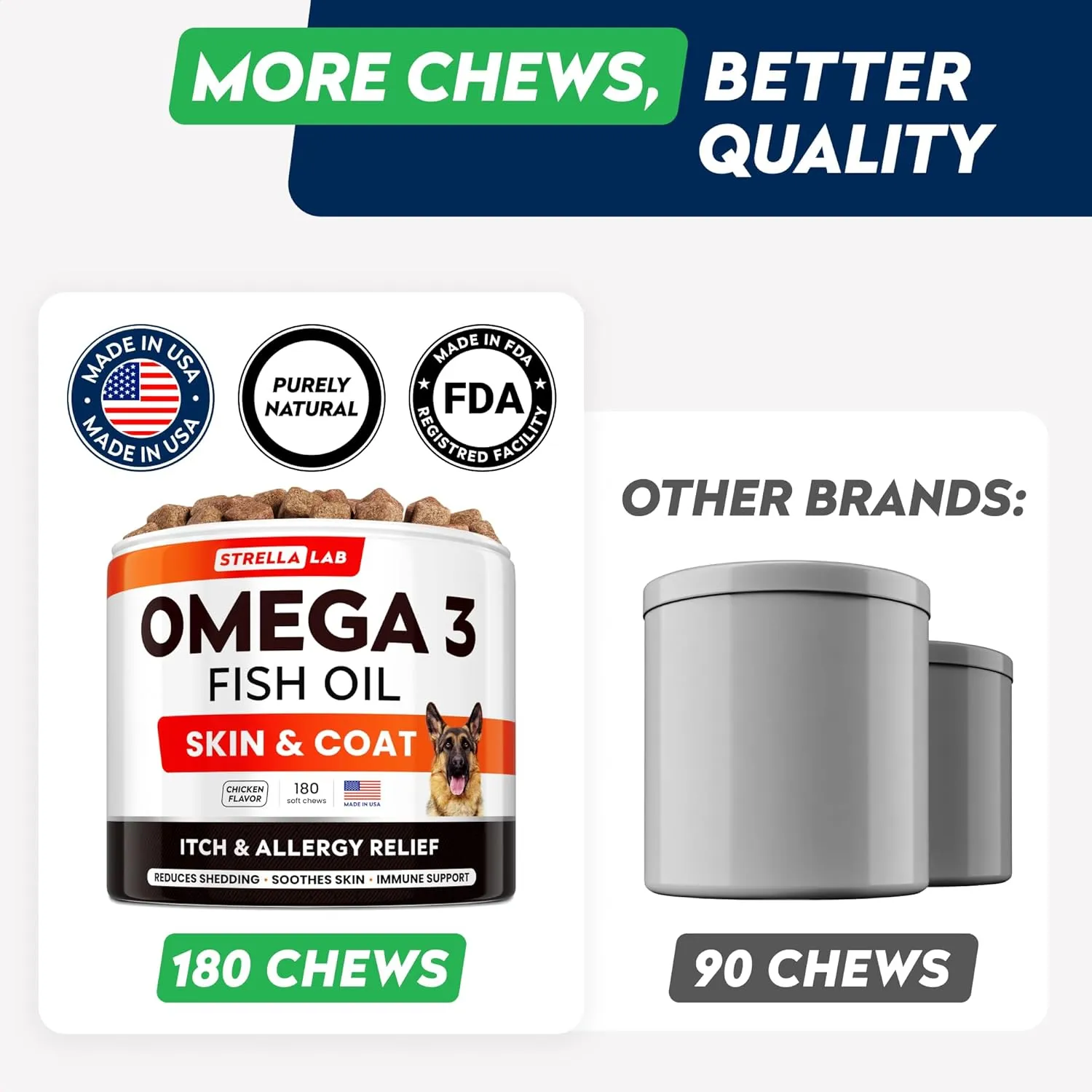 STRELLALAB Omega 3 for Dogs - (180Ct) Fish Oil Treats - Allergy & Itch Relief Skin & Coat Supplement - Dry Itchy Skin, Anti Shedding & Hot Spots Treatment - Pet Salmon Oil Chews - Chicken Flavor
