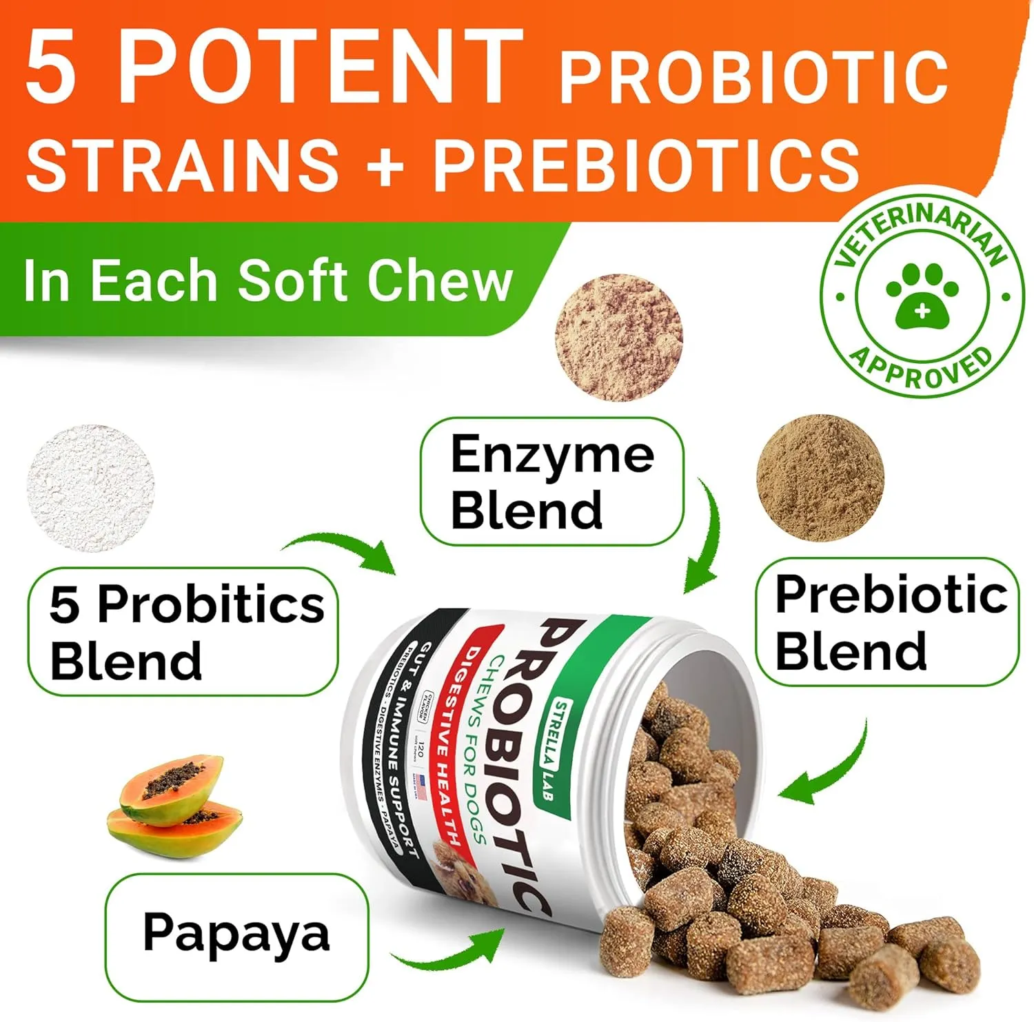 STRELLALAB Pet Probiotics for Dogs & Digestive Enzymes   Digestion & Gut Health Treats, Dog Probiotics Chews, Fiber Supplement, Anti Diarrhea, Constipation, Upset Stomach&Gas Relief, Canine Prebiotic