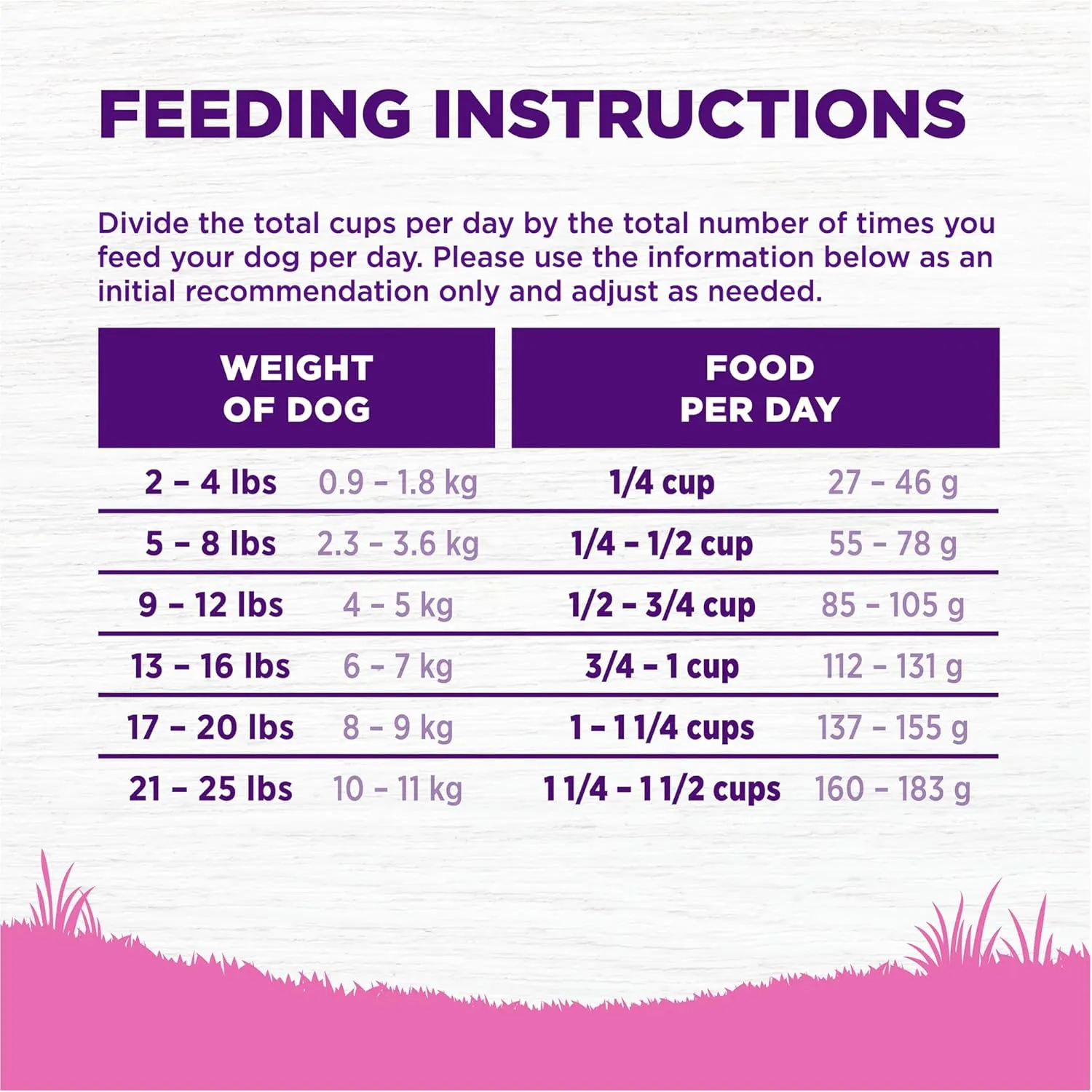 Wellness Complete Health Dry Dog Food for Small Dogs, Toy Breed, Wholesome Grains, Natural, Chicken, Brown Rice, & Peas Recipe, 4-Pound Bag)