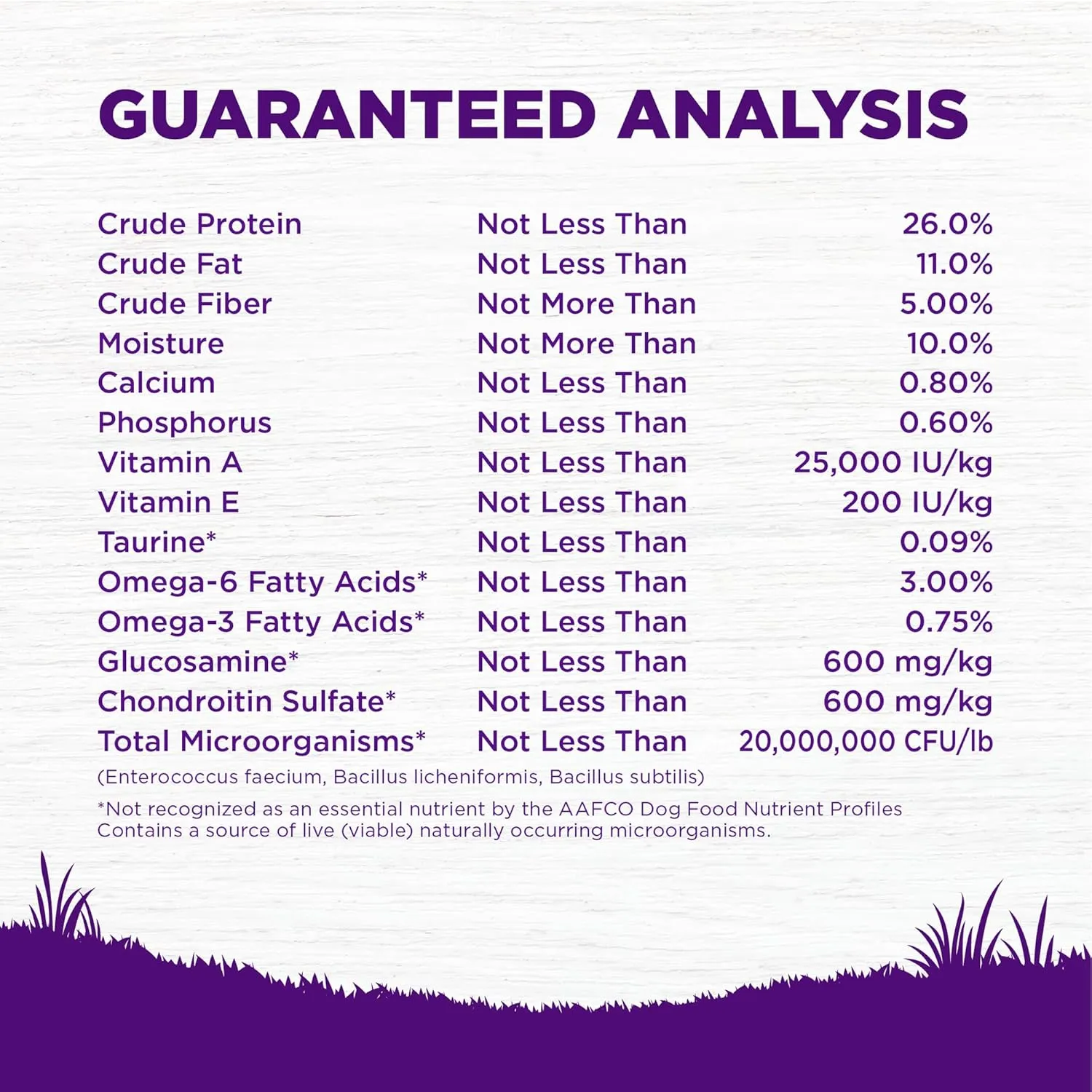 Wellness Complete Health Dry Dog Food, Grain Free, Natural, Chicken Recipe, (22-Pound Bag)
