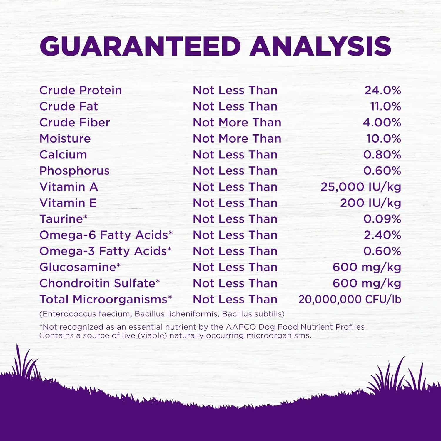 Wellness Complete Health Dry Dog Food, Wholesome Grains, Natural, Chicken & Oatmeal, (30-Pound Bag)