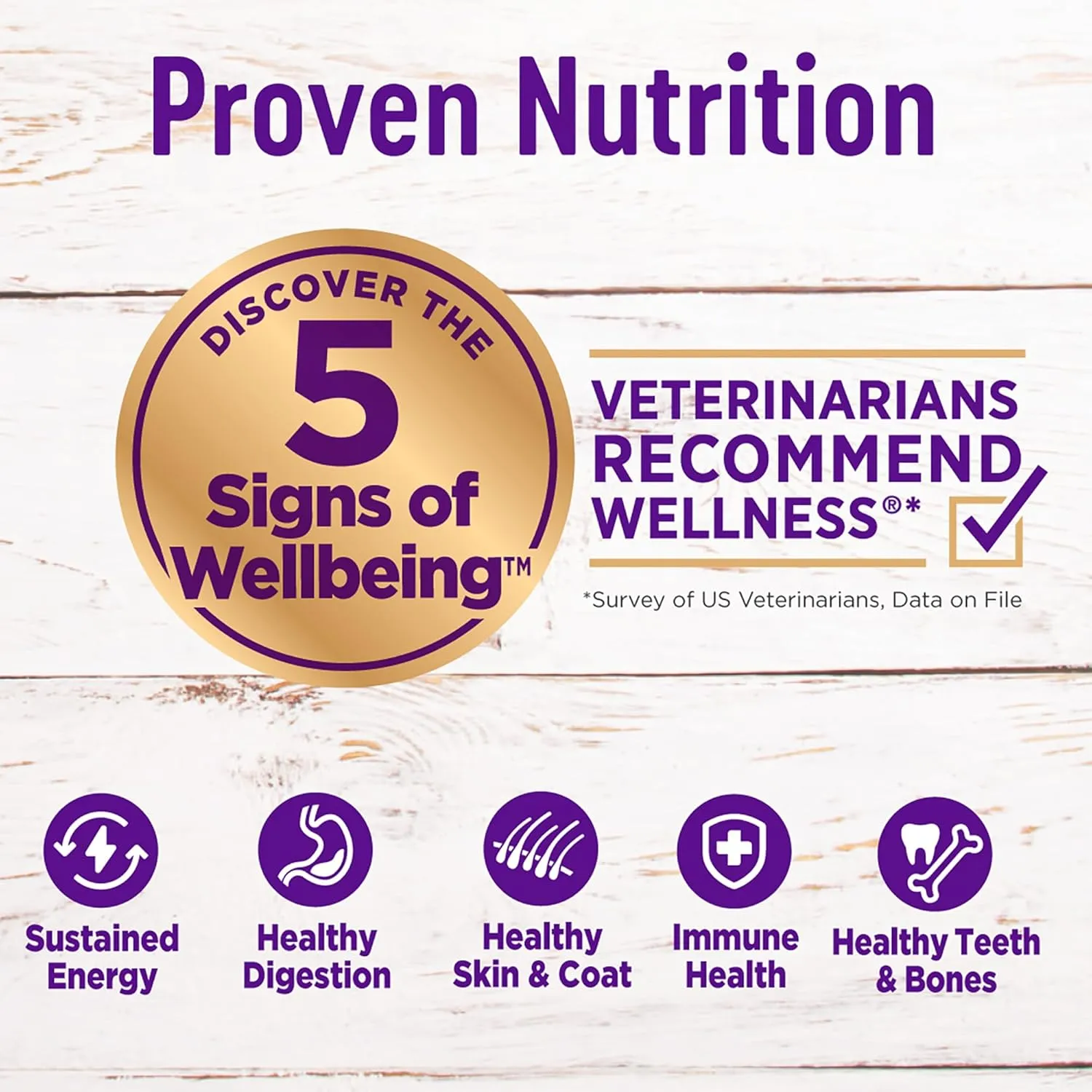 Wellness Complete Health Dry Dog Food, Wholesome Grains, Natural, Healthy Weight Chicken & Peas Recipe, (26-Pound Bag)