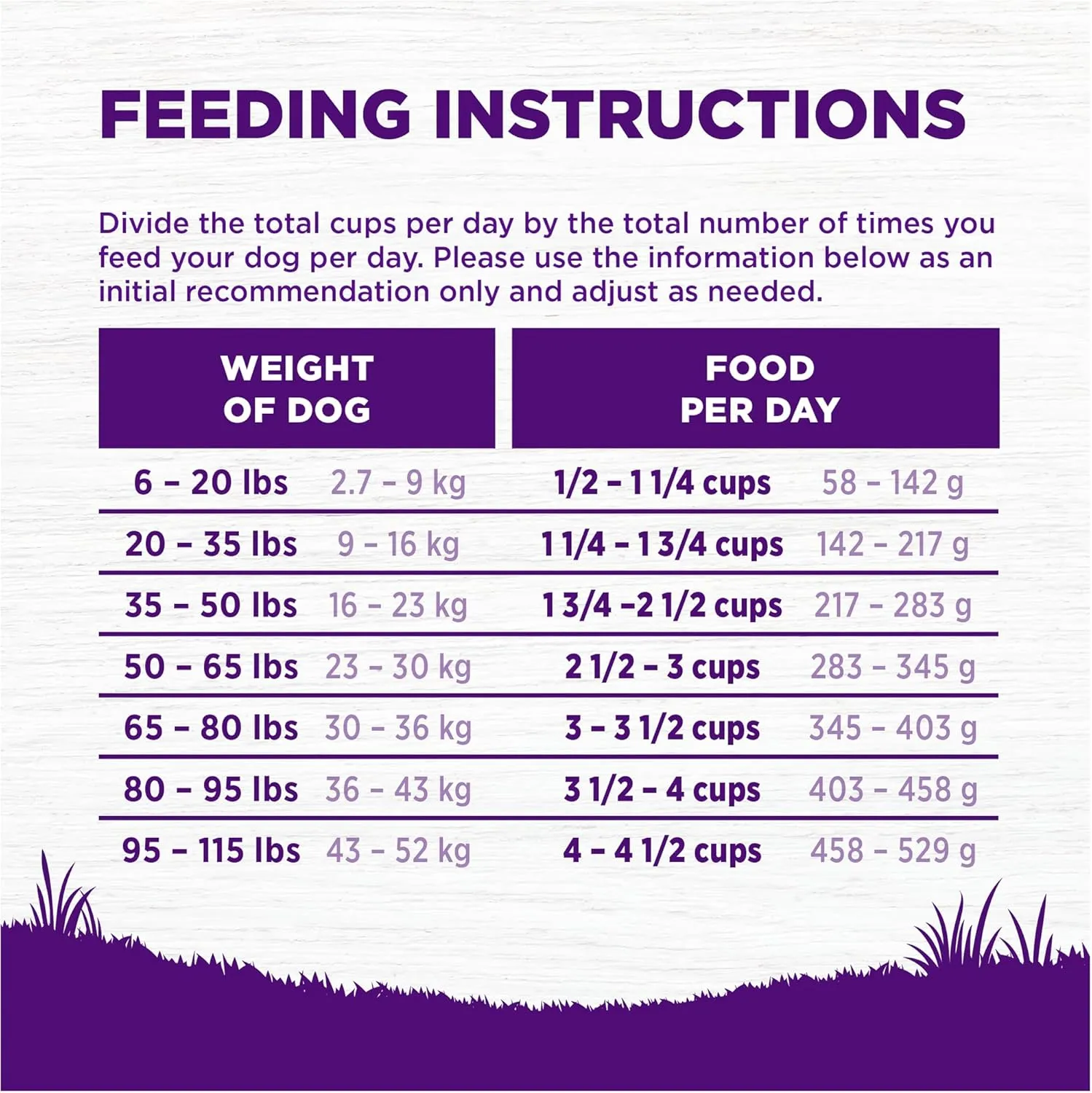 Wellness Complete Health Senior Dry Dog Food, Wholesome Grains, Natural, Age Advantage Chicken & Barley Recipe, (26-Pound Bag)