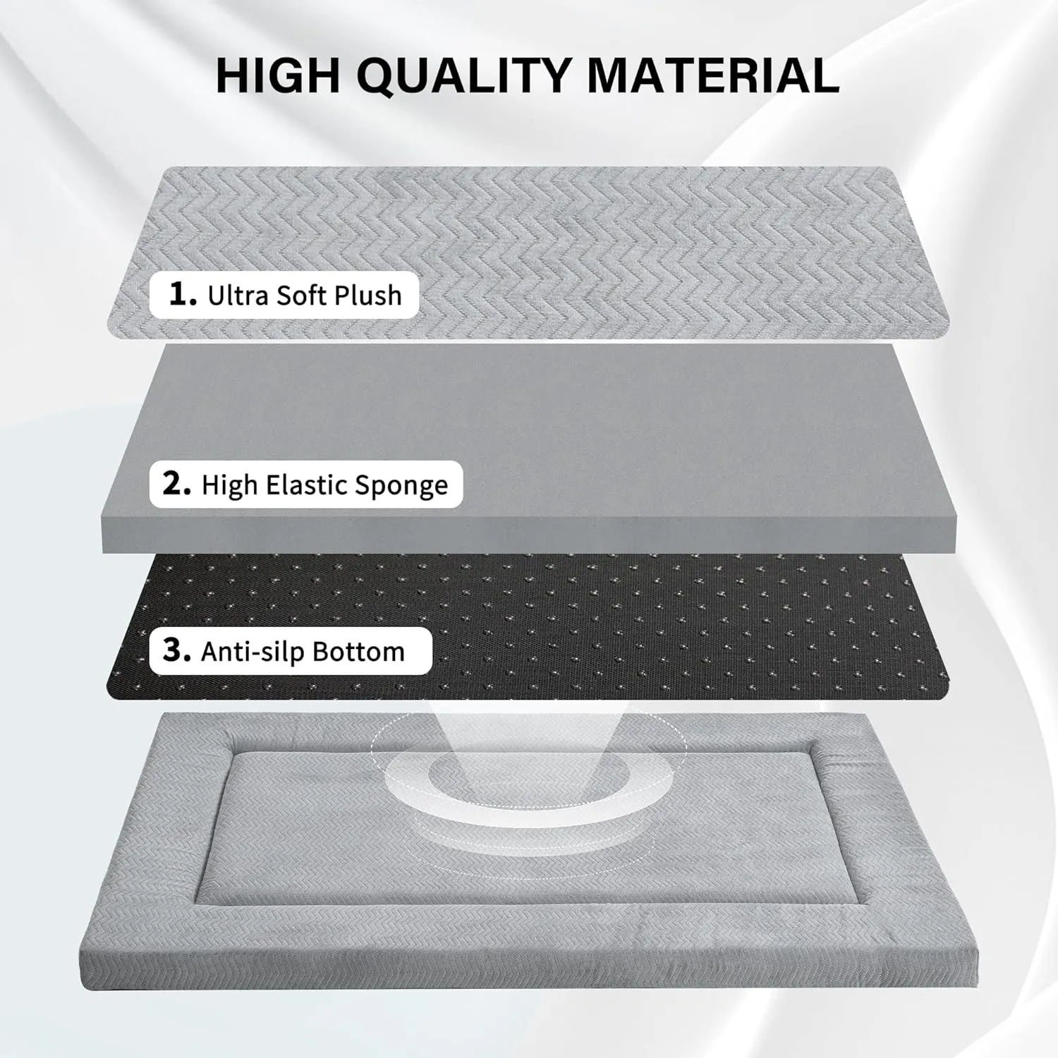 WESTERN HOME Dog Bed for Crate, Large Dog Crate Bed Washable Beds for Large Medium Dogs & Cats Dogs Cage Pad Mat Comfortable Anti-Slip Bottom Pet Beds Grey, 36 x 23 inch