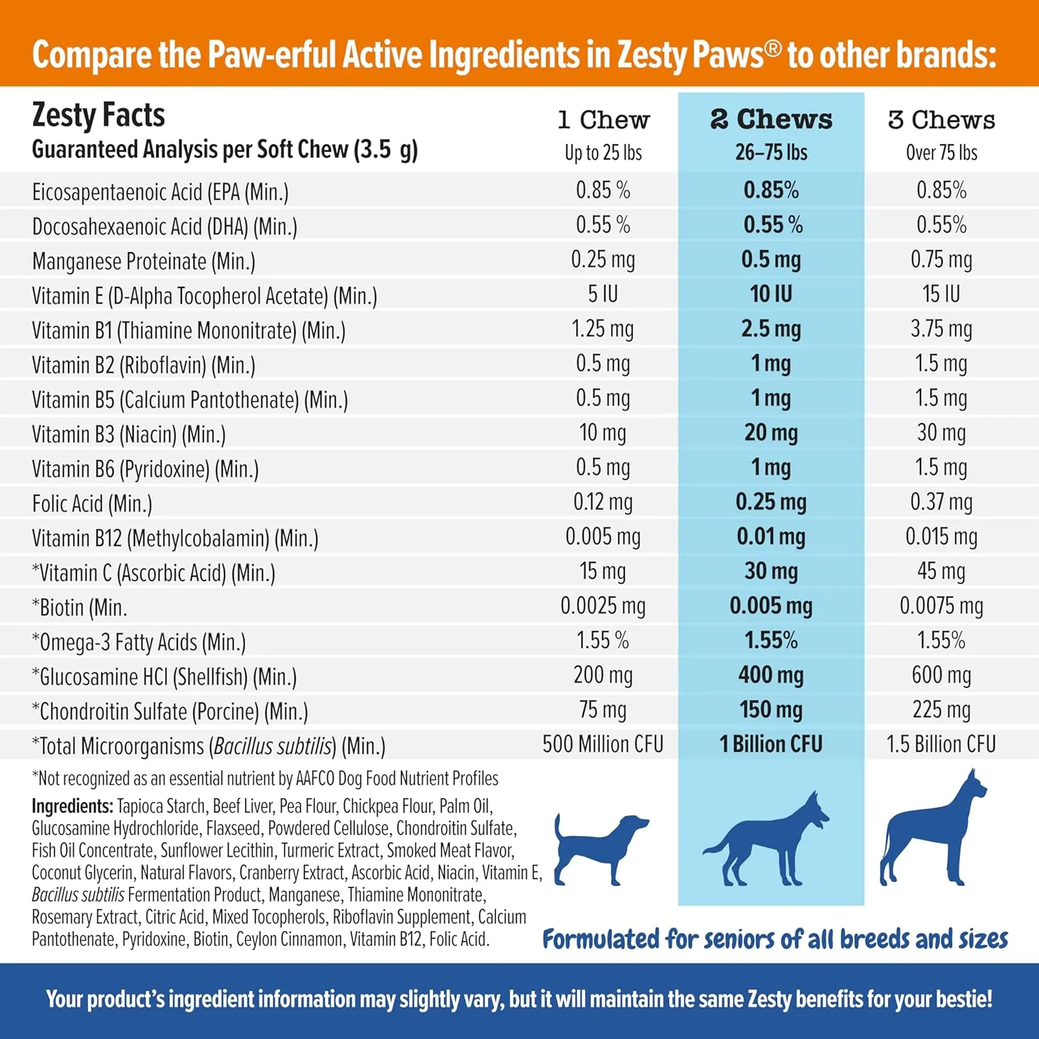 Zesty Paws Senior Dog Multivitamin Treats - Glucosamine for Dogs   Digestive Enzymes & Probiotics - Grain Free Dog Vitamins and Supplements for Skin & Coat   Immune Health Chicken - Advanced - 60ct